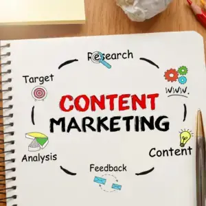 Content Marketing tools sketched onto a sketchbook with the content marketing circle including: research, www, content, feedback, analysis, and target.